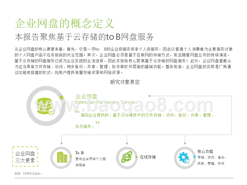 2018中国企业网盘行业发展分析报告.pptx_第3页