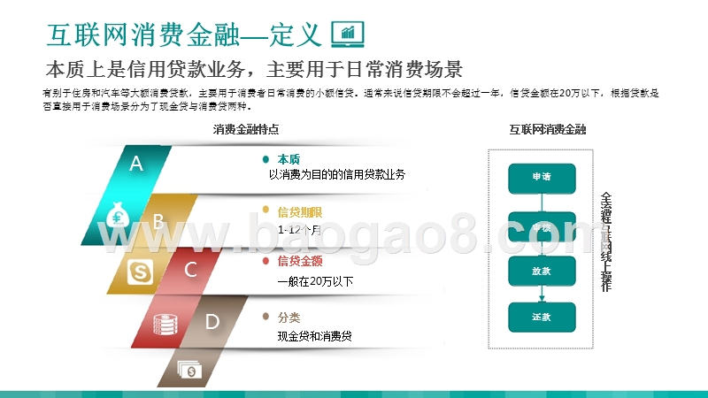 2018互联网消费金融研究报告.pptx_第3页