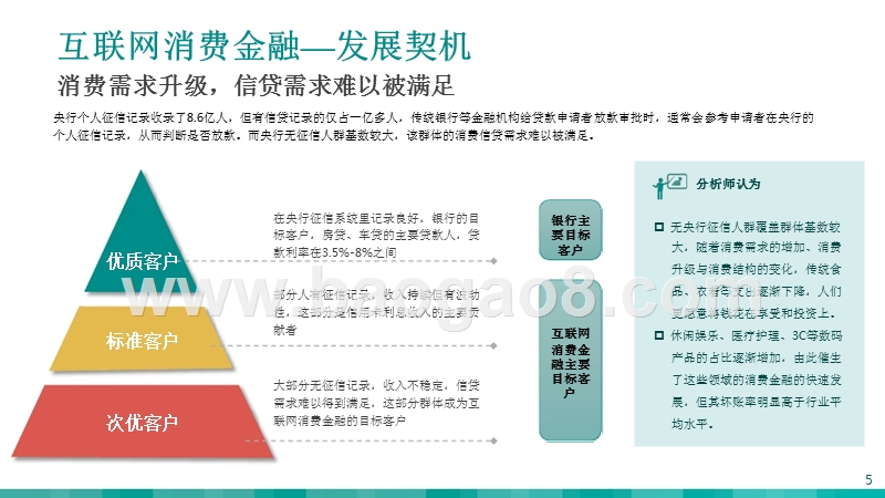 2018互联网消费金融研究报告.pptx_第5页
