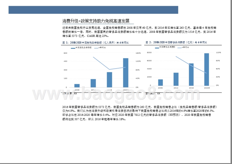 2018旅游行业消费升级+政策支持专题报告.pptx_第4页