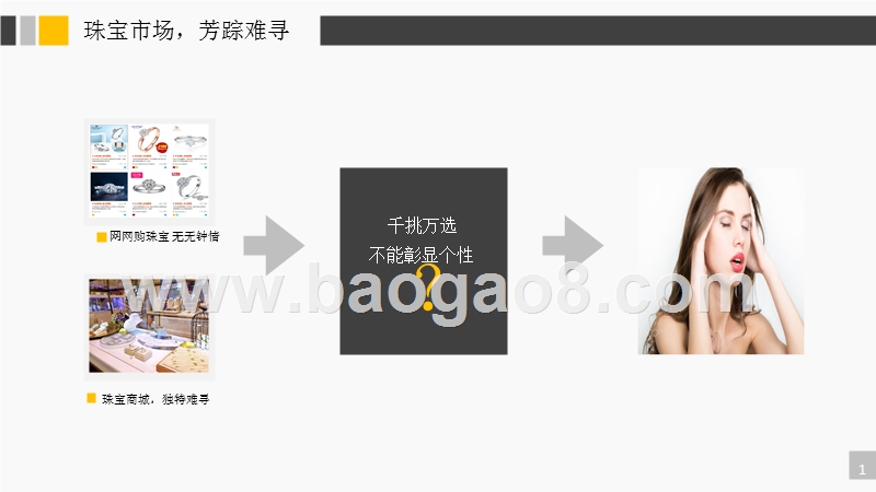 设计师商城.商业计划书.pptx_第2页