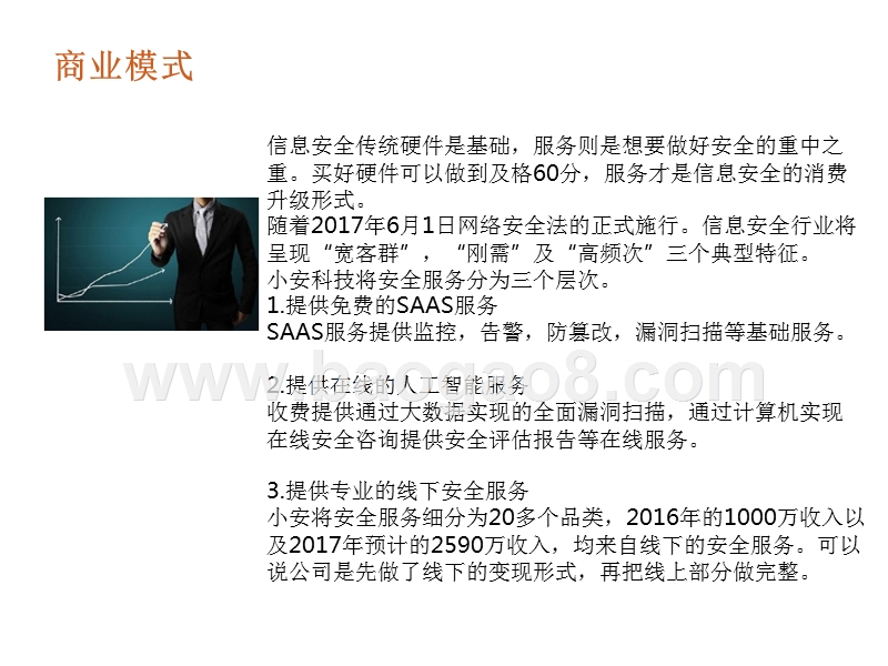 网络安全企业服务商业计划书.pptx_第4页