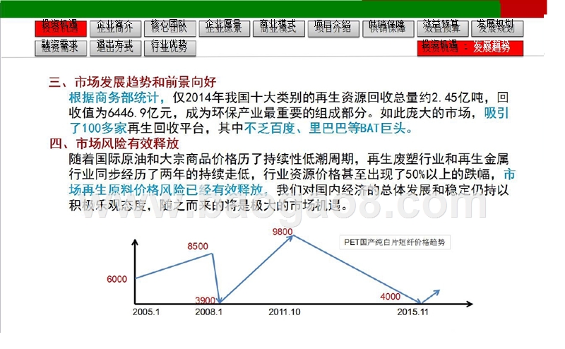 环保科技公司商业计划书.pptx_第3页