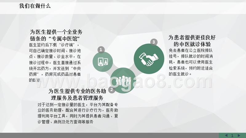 互联网移动中医馆商业计划书.pptx_第2页