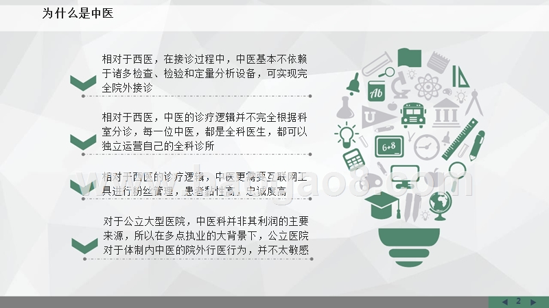 互联网移动中医馆商业计划书.pptx_第3页