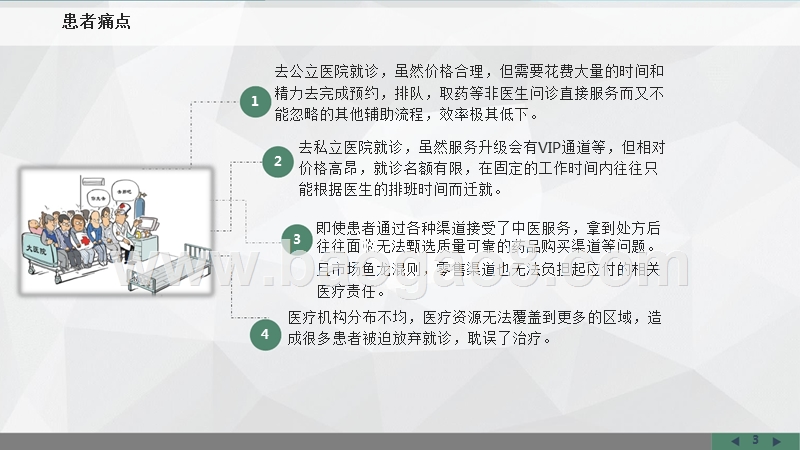 互联网移动中医馆商业计划书.pptx_第4页