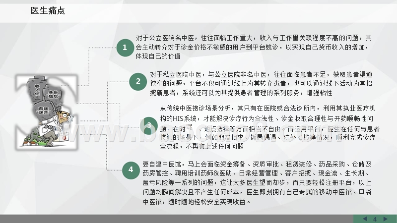 互联网移动中医馆商业计划书.pptx_第5页