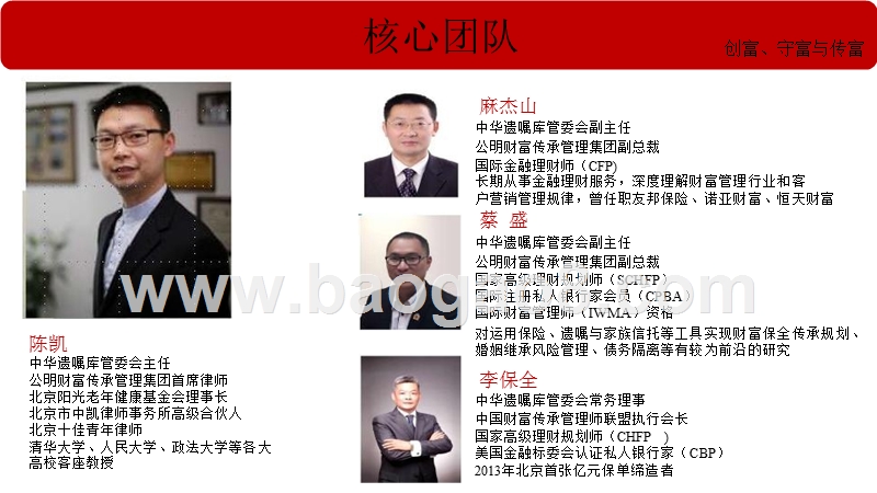 遗嘱库融资计划书.pptx_第4页