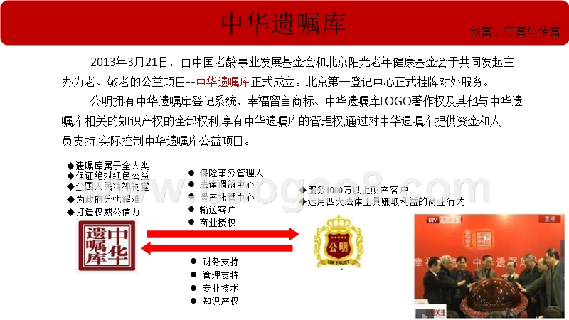 遗嘱库融资计划书.pptx_第5页
