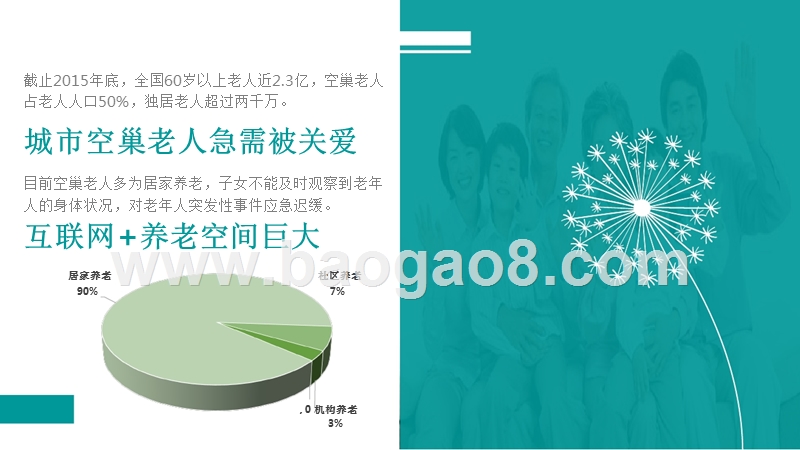 智慧健康养老云平台商业计划书.pptx_第4页