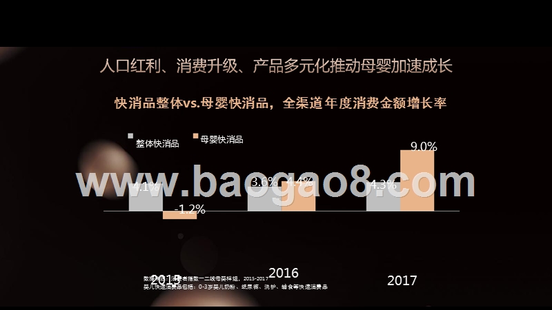 2018年母婴消费新升级趋势洞察报告.pptx_第2页