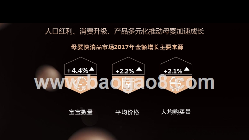 2018年母婴消费新升级趋势洞察报告.pptx_第3页