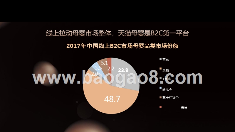 2018年母婴消费新升级趋势洞察报告.pptx_第5页