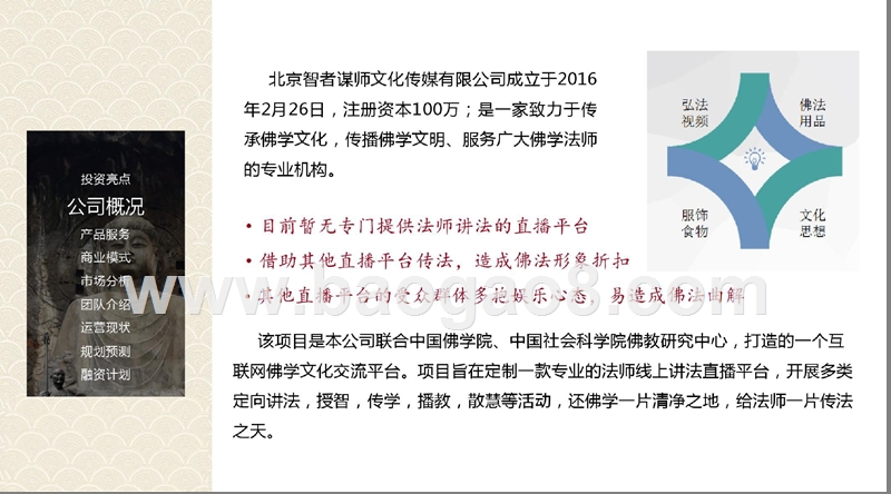互联网佛学文化交流平台商业计划书.pptx_第3页