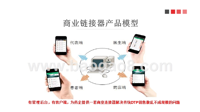 处方药DTP模式商业计划书.pptx_第5页