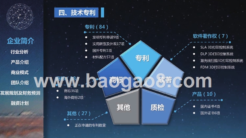 科技创新应用商业计划书.pptx_第5页