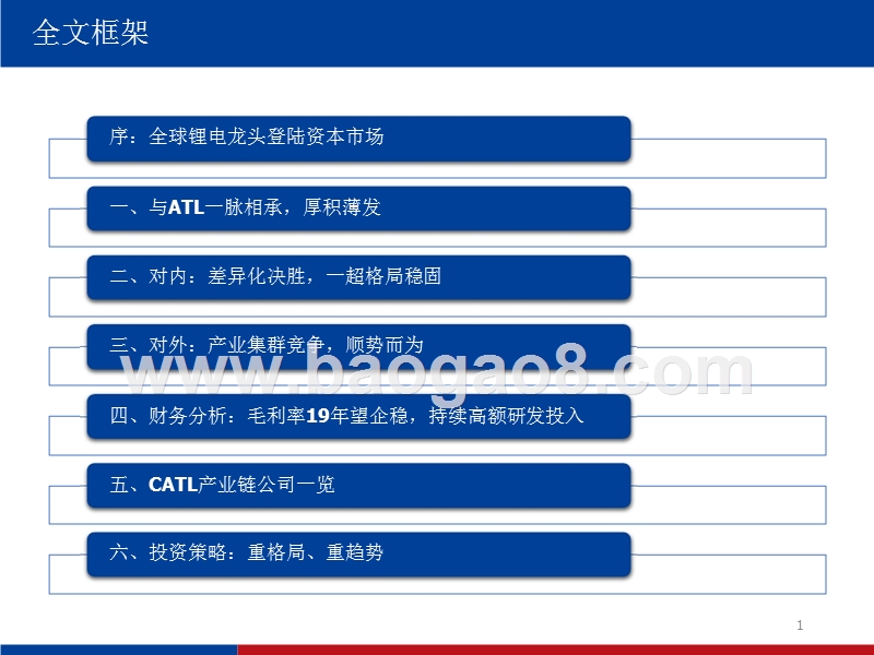 2018竞争战略与产业集群视角深度分析报告.pptx_第2页