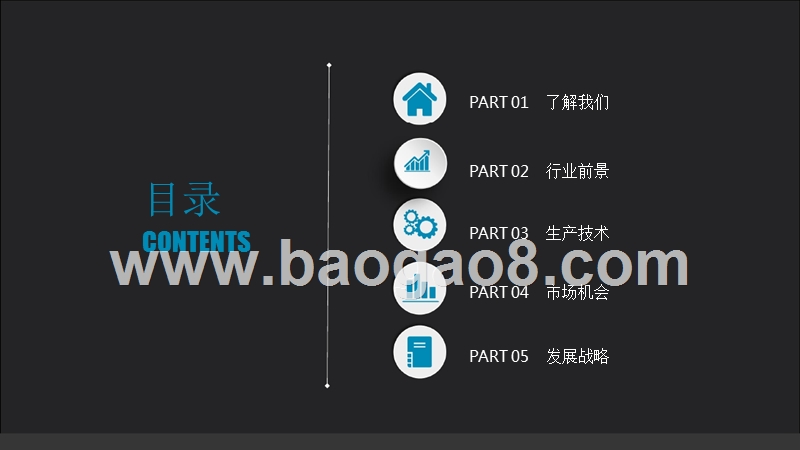 环保钙化物公司商业计划书.pptx_第3页
