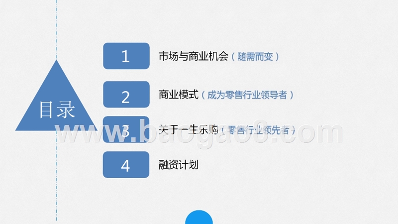 网络商贸有限公司融资商业计划书.pptx_第2页