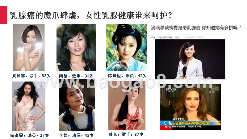 互联网+医疗健康平台商业计划书.pptx_第2页