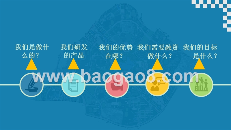 科技有限公司萌次元商业计划书.pptx_第2页