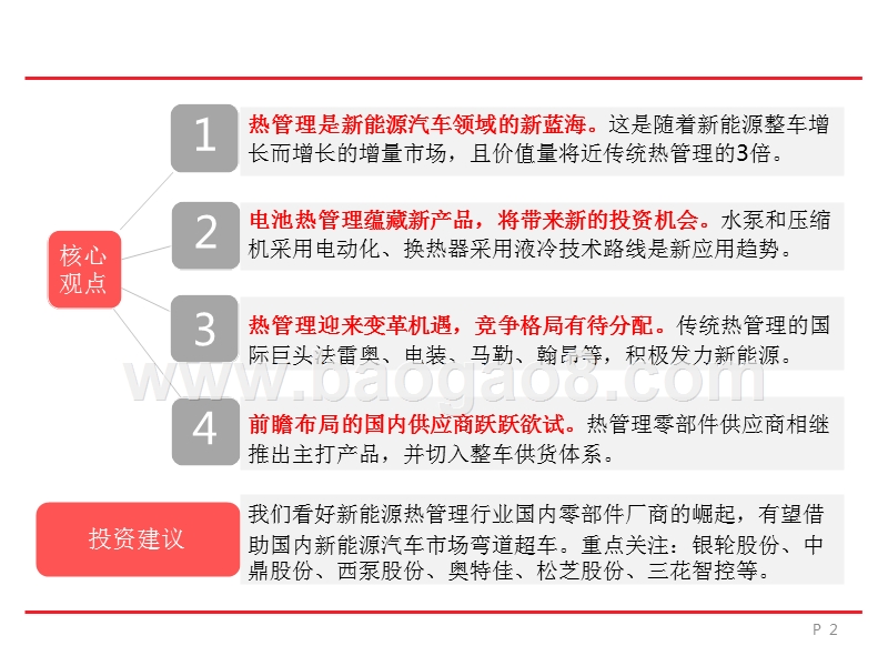 新能源热管理行业研究报告.pptx_第2页
