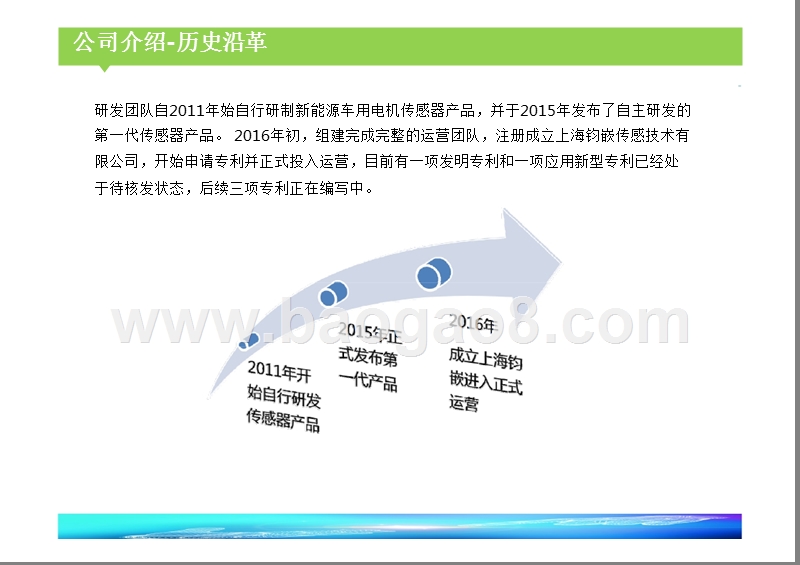 新能源汽车传感器项目商业计划书.pptx_第4页