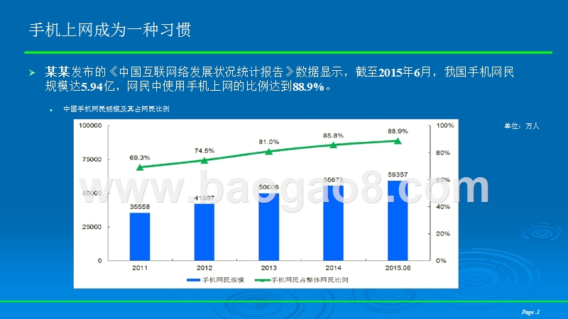 中国WiFi发展研究报告.pptx_第3页