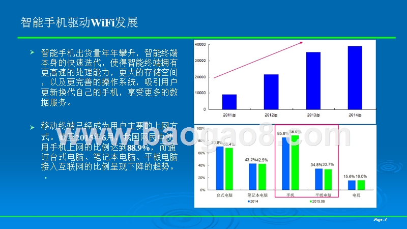 中国WiFi发展研究报告.pptx_第4页