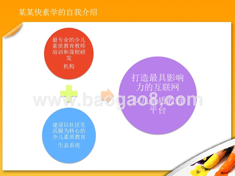 互联网+教育服务平台融资商业计划书.pptx_第2页