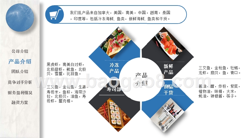 某某海鲜产品公司商业计划书.pptx_第3页