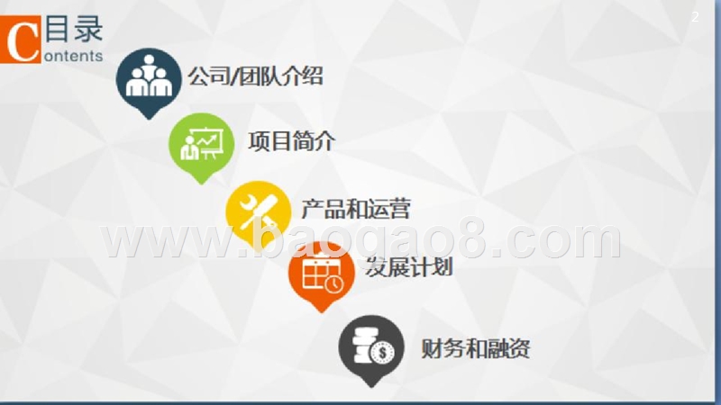 VR+家装智能科技商业计划书.pptx_第2页