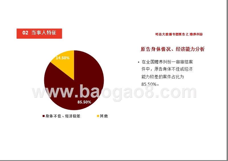 司法大数据赡养纠纷分析报告.pptx_第4页