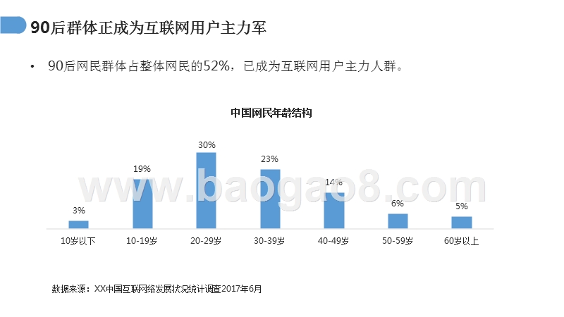 95后用户内容消费洞察报告.pptx_第5页