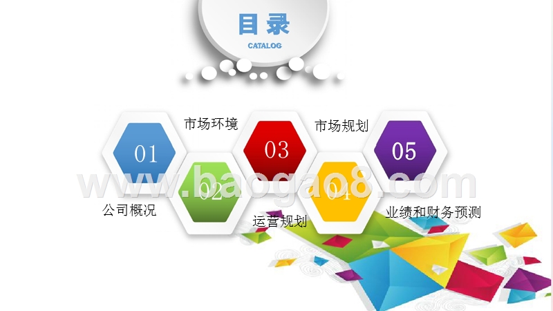 某某灵动机器人商业计划书.pptx_第2页
