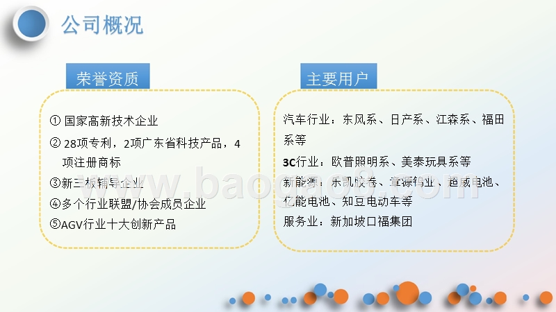 某某灵动机器人商业计划书.pptx_第4页
