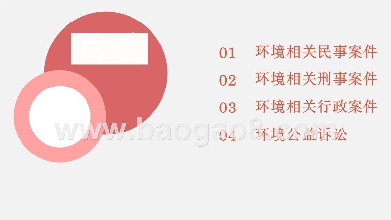 司法大数据环境案件分析报告.pptx_第2页