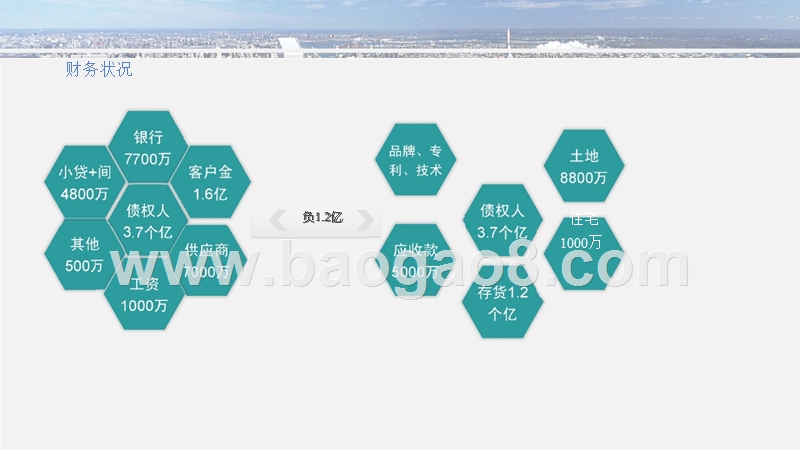 机械制造有限公司股改重组方案商业计划书.pptx_第5页