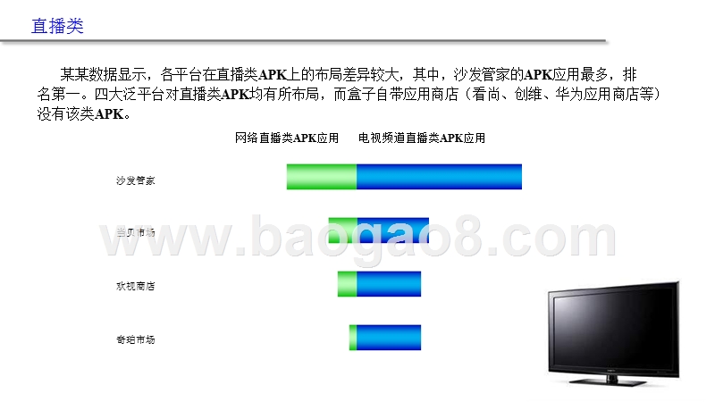 2017-2018中国互联网机顶盒APK应用排名分析报告.pptx_第4页