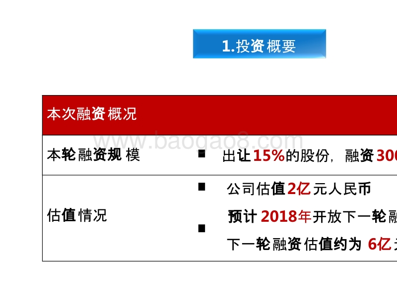 通用航空公司融资商业计划书.pptx_第3页
