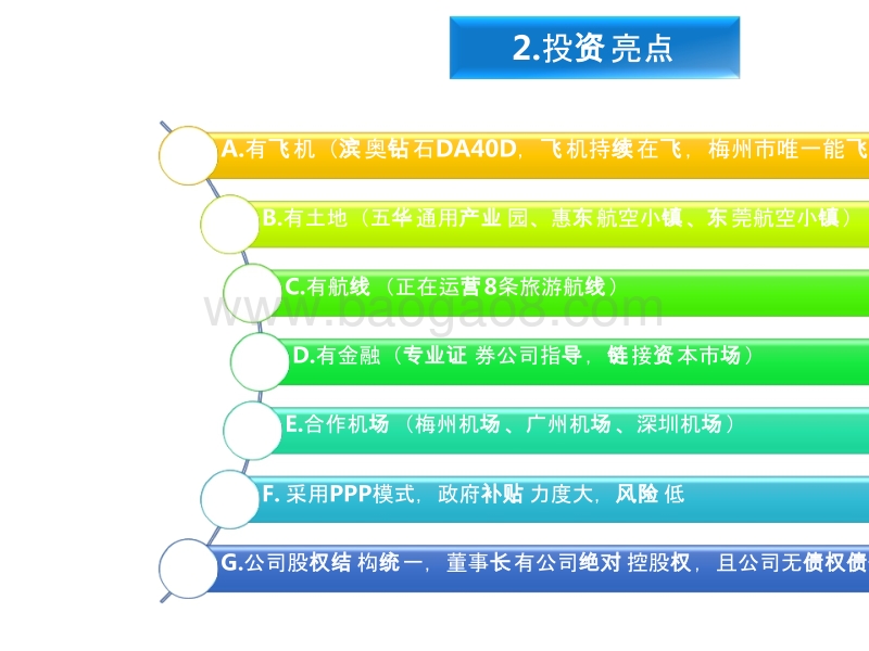 通用航空公司融资商业计划书.pptx_第4页