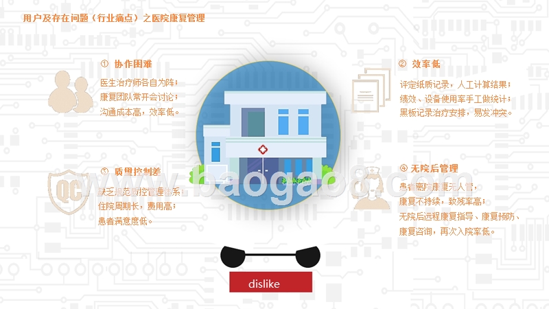 康复医学+互联网云商业计划书.pptx_第5页
