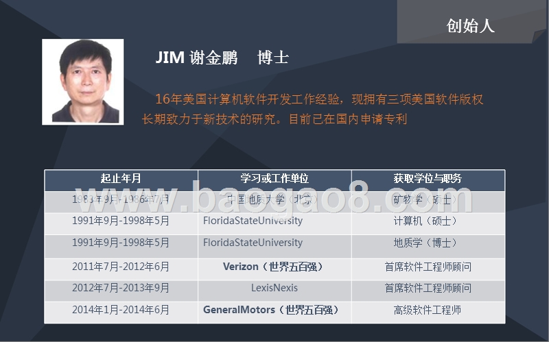 企业+Web应用移动化开发平台商业计划书.pptx_第2页