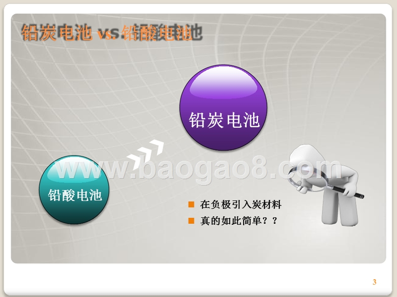 铅炭电池新储能解决方案.pptx_第3页