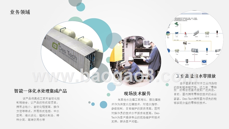 某某环保科技有限公司商业计划书.pptx_第4页