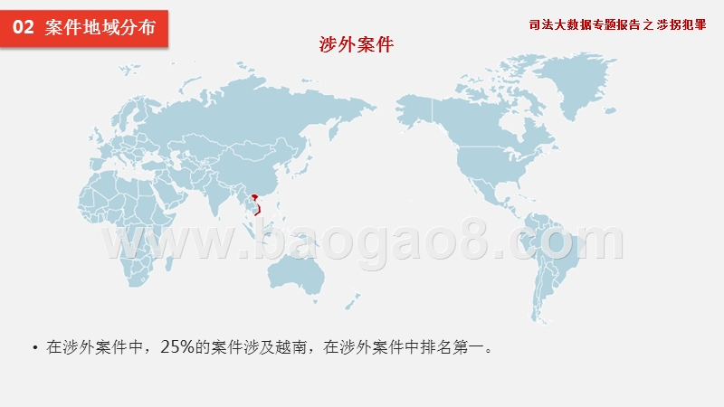 司法大数据涉拐犯罪分析报告.pptx_第5页