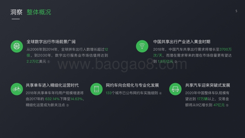 2018微信广告交通行业产品解决方案（共享出行）.pdf_第5页