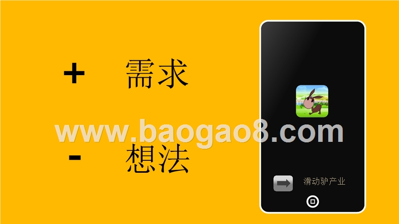 “互联网+驴产业”项目商业计划书.pptx_第3页