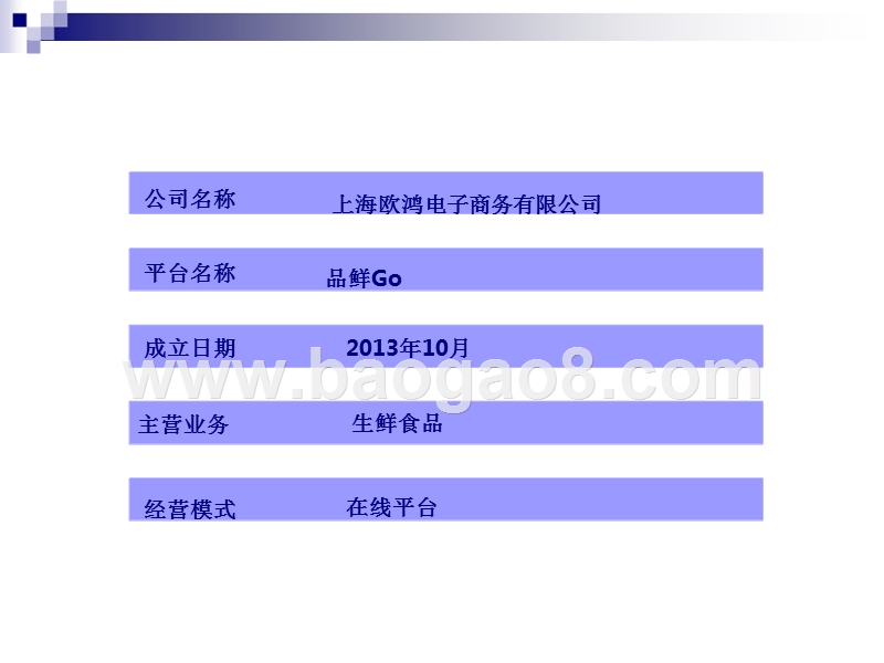 开放式的美食主题社区平台项目商业计划书.pptx_第3页