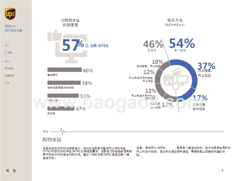 2018网购消费者行为调查亚洲地区调研精要.pptx_第4页